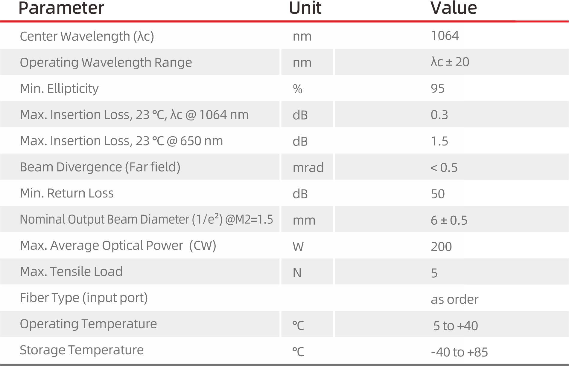 200W QCS (2).png